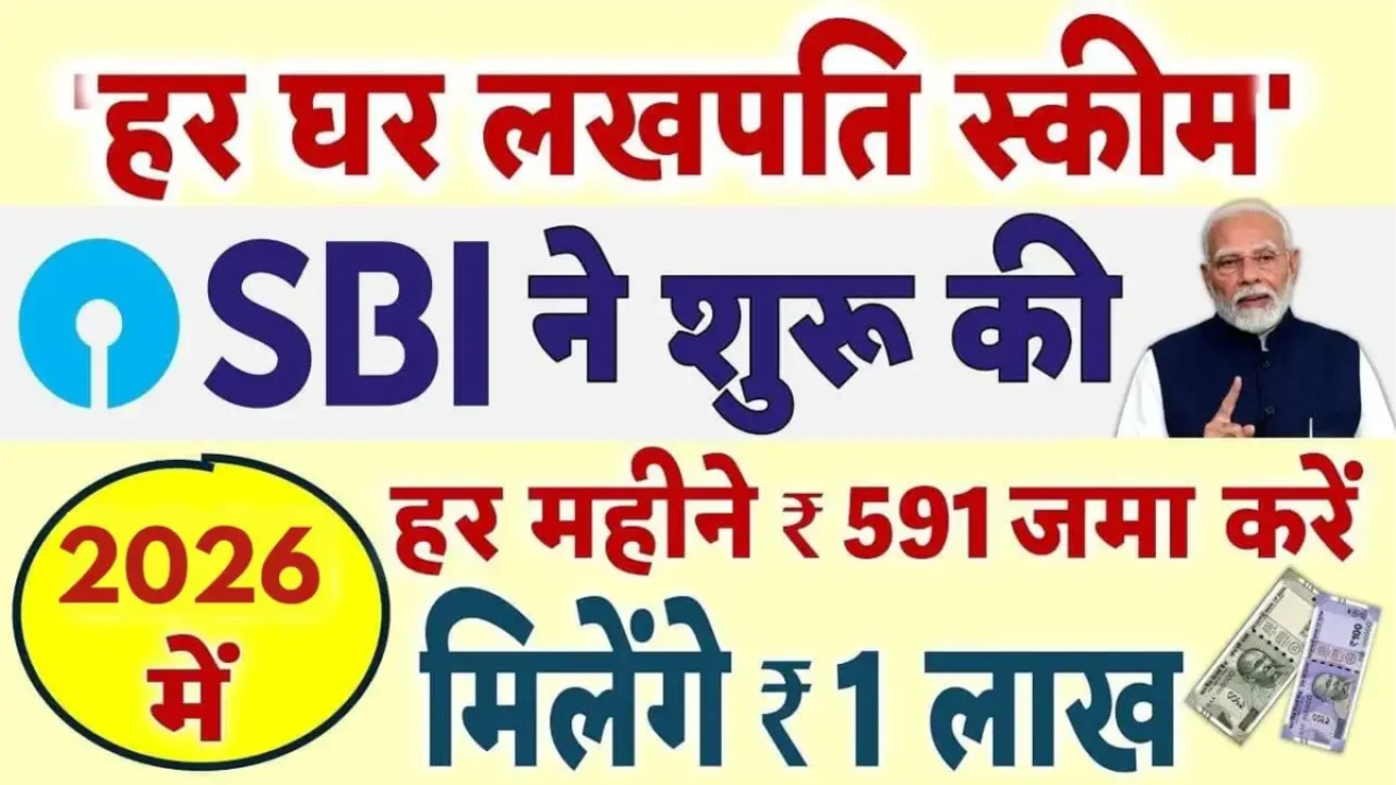 State Bank RD Scheme 2026